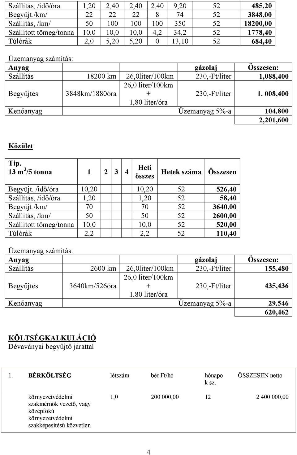 gázolaj Összesen: Szállítás 18200 km 26,0liter/100km 230,-Ft/liter 1,088,400 26,0 liter/100km Begyűjtés 3848km/1880óra + 230,-Ft/liter 1. 008,400 1,80 liter/óra Kenőanyag Üzemanyag 5%-a 104.