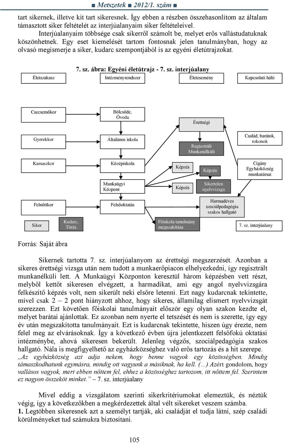 Egy eset kiemelését tartom fontosnak jelen tanulmányban, hogy az olvasó megismerje a siker, kudarc sze