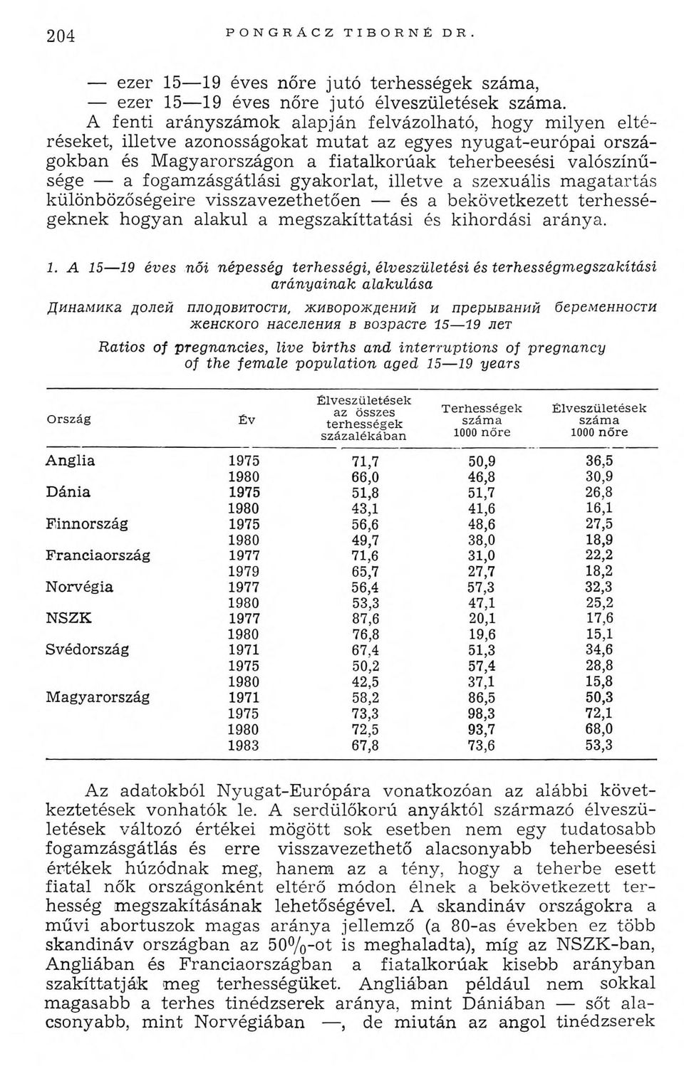 a fogam zásgátlási gyakorlat, illetve a szexuális m agatartás különbözőségeire visszavezethetően és a bekövetkezett terh ességeknek hogyan alakul a m egszakíttatási és kihordási aránya. 1.