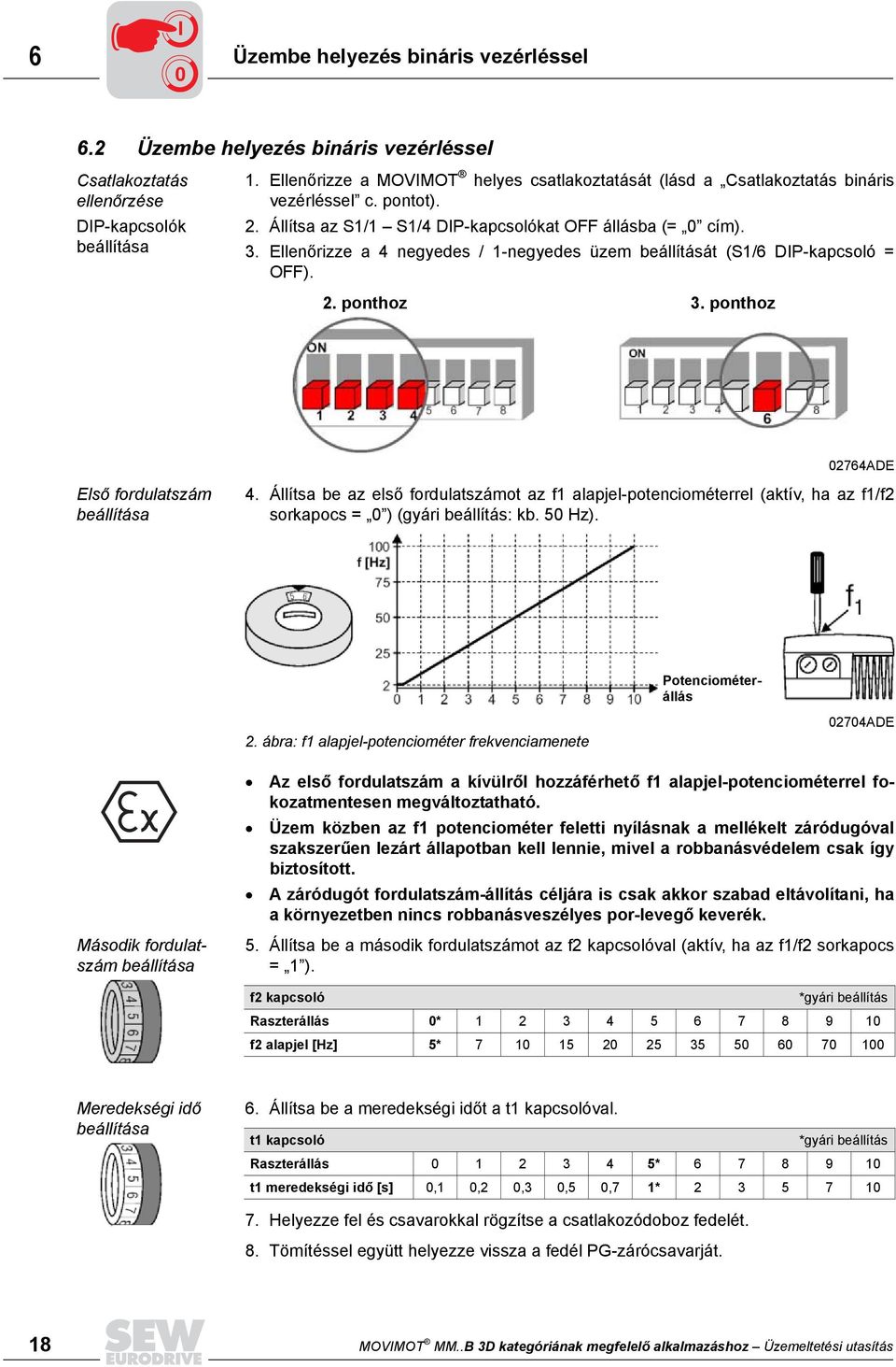 Ellenőrizze a 4 negyedes / 1-negyedes üzem beállítását (S1/6 DIP-kapcsoló = OFF). 2. ponthoz 3. ponthoz 02764ADE Első fordulatszám beállítása 4.