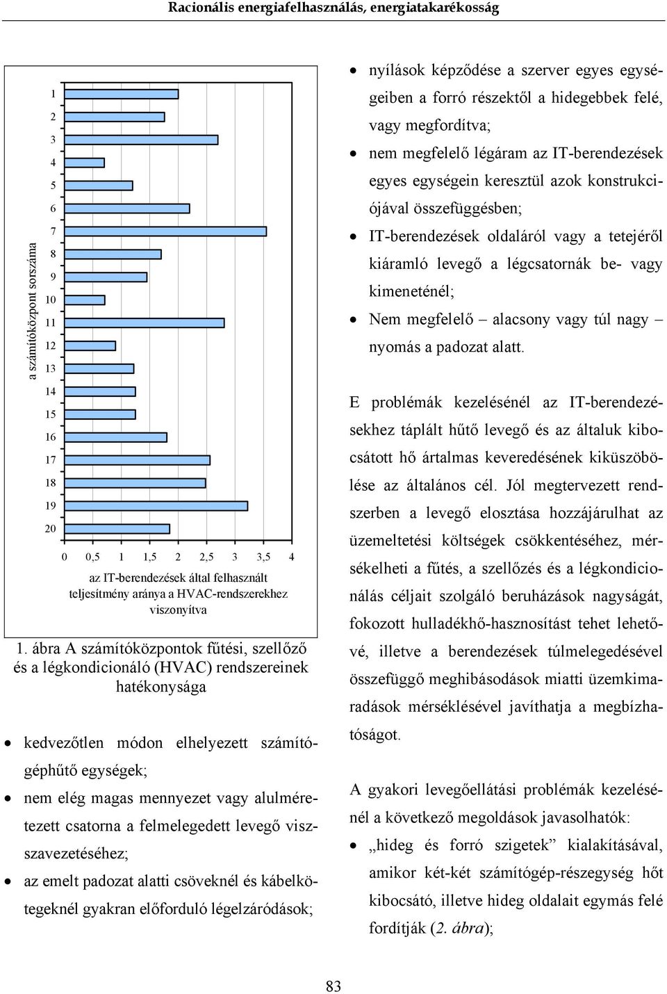 ábra A számítóközpontok fűtési, szellőző és a légkondicionáló (HVAC) rendszereinek hatékonysága kedvezőtlen módon elhelyezett számító- géphűtő egységek; nem elég magas mennyezet vagy alulmére- tezett