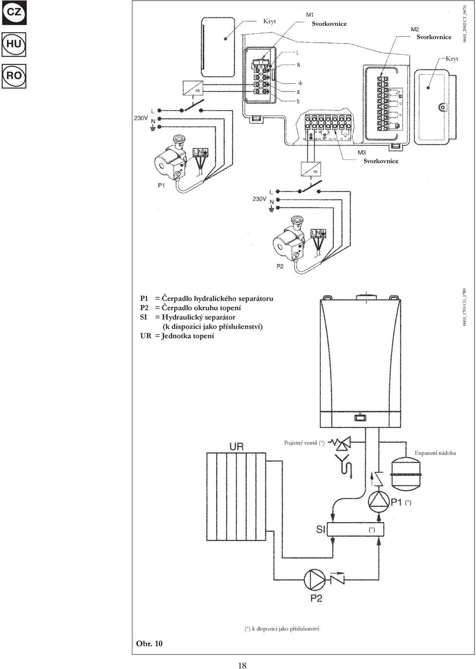 (k dispozici jako příslušenství) UR = Jednotka topení 0603_1701/CG_1789