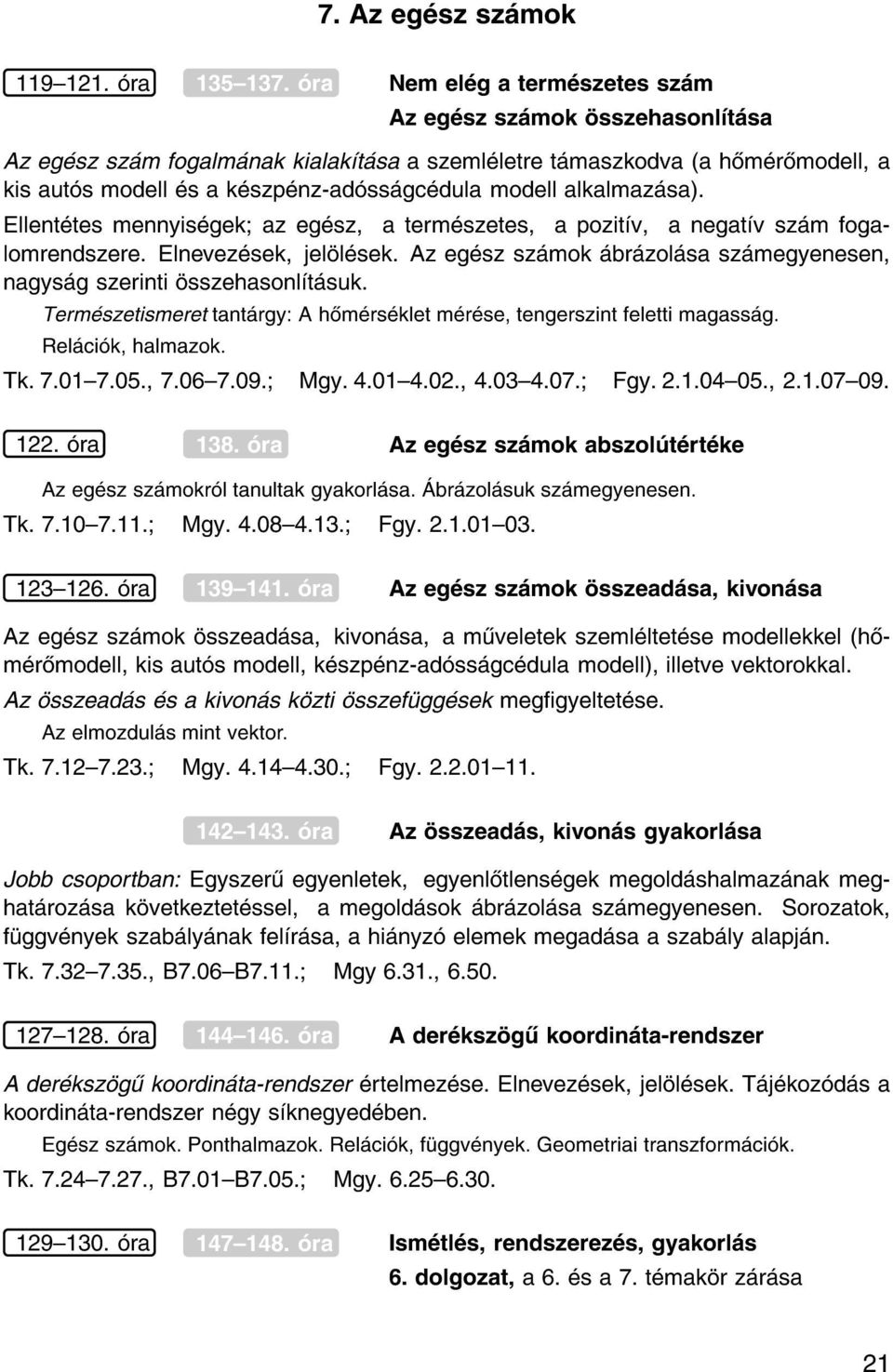 alkalmaz sa). Ellent tes mennyis gek az eg sz, a term szetes, a pozit v, a negat v sz m fogalomrendszere. Elnevez sek, jel l sek.