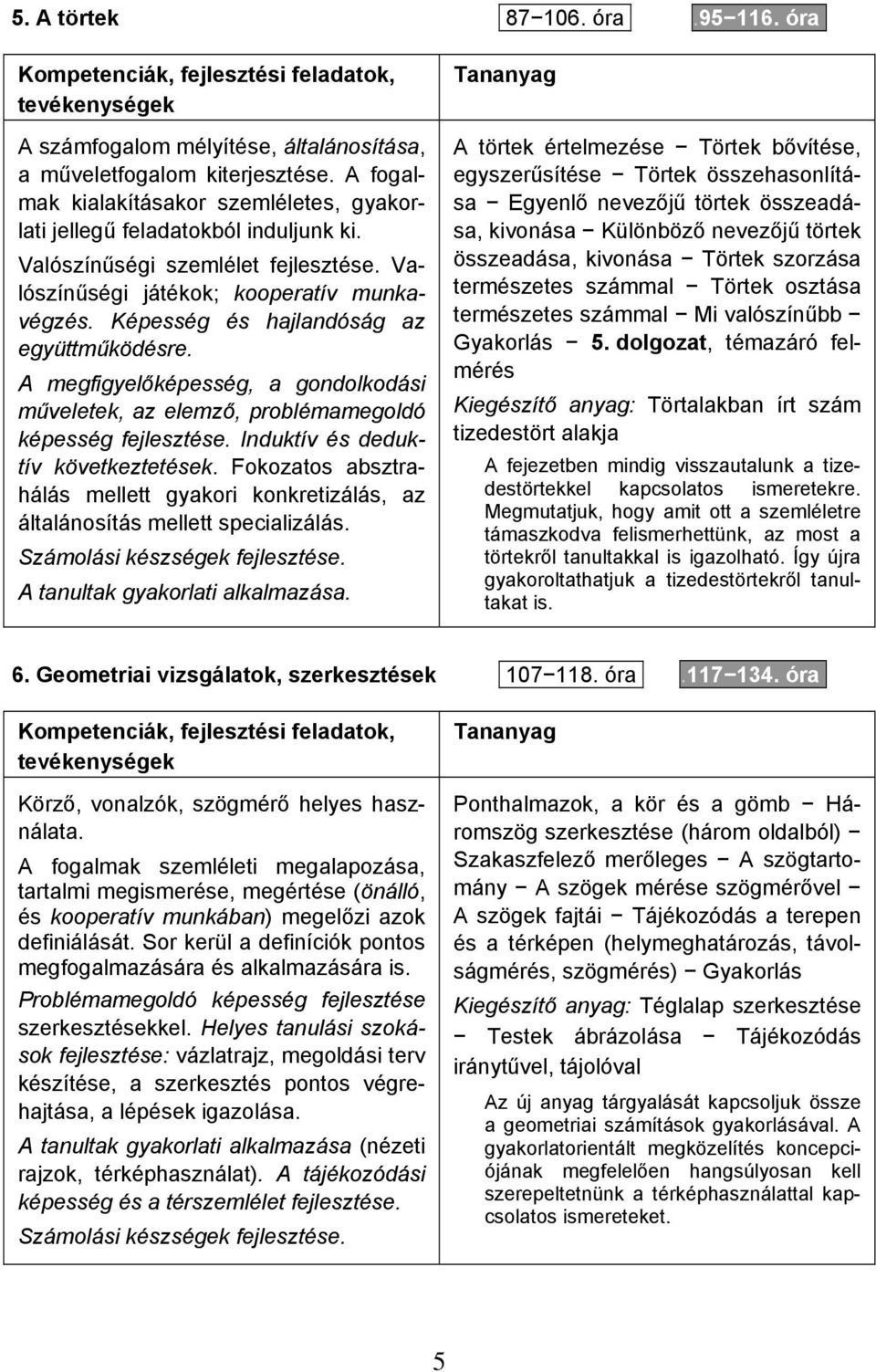 Képesség és hajlandóság az együttműködésre. A megfigyelőképesség, a gondolkodási műveletek, az elemző, problémamegoldó képesség fejlesztése. Induktív és deduktív következtetések.