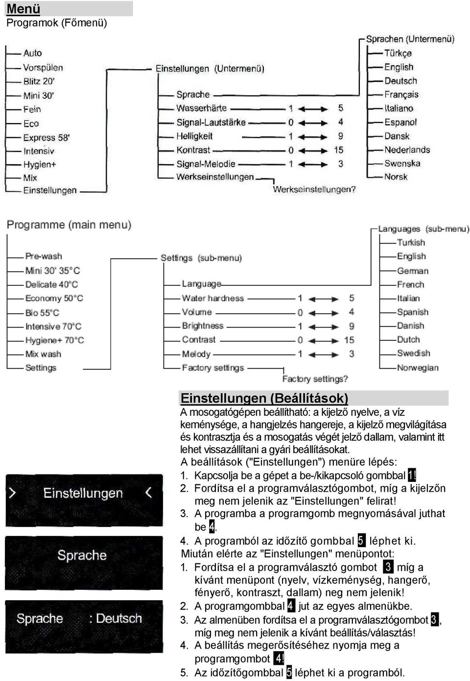 Fordítsa el a programválasztógombot, míg a kijelzőn meg nem jelenik az "Einstellungen" felirat! 3. A programba a programgomb megnyomásával juthat be 4. 4. A programból az időzítő gombbal 5 léphet ki.