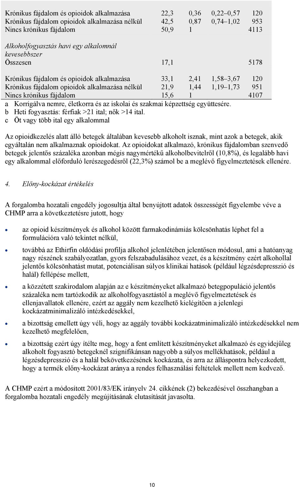 nemre, életkorra és az iskolai és szakmai képzettség együttesére. b Heti fogyasztás: férfiak >21 ital; nők >14 ital.