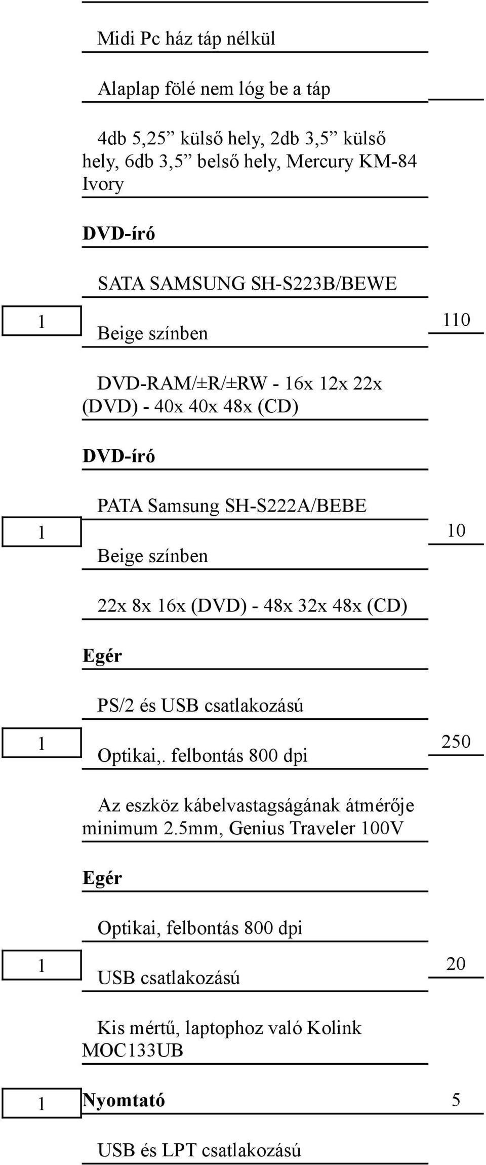 48x (CD) Egér PS/2 és USB csatlakozású Optikai,. felbontás 800 dpi Az eszköz kábelvastagságának átmérője minimum 2.