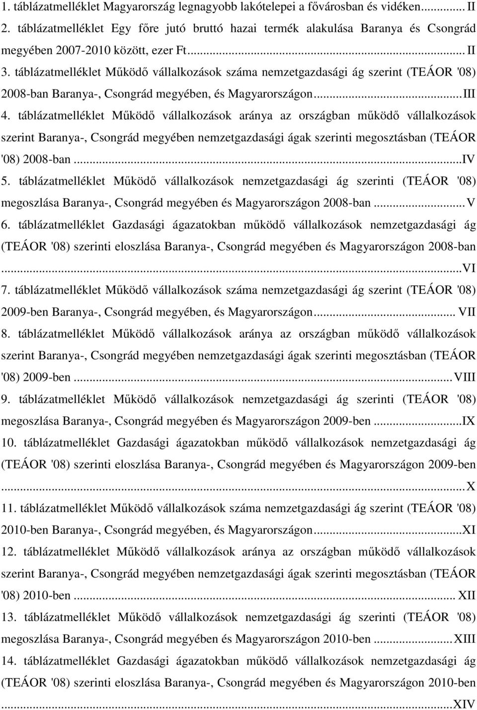 táblázatmelléklet Működő vállalkozások száma nemzetgazdasági ág szerint (TEÁOR '08) 2008-ban Baranya-, Csongrád megyében, és Magyarországon... III 4.