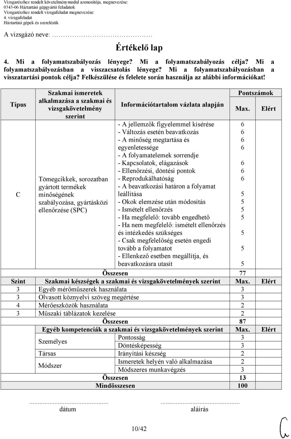 Típus Szakmai ismeretek alkalmazása a szakmai és vizsgakövetelmény szerint Tömegcikkek, sorozatban gyártott termékek minőségének szabályozása, gyártásközi ellenőrzése (SP) Információtartalom vázlata