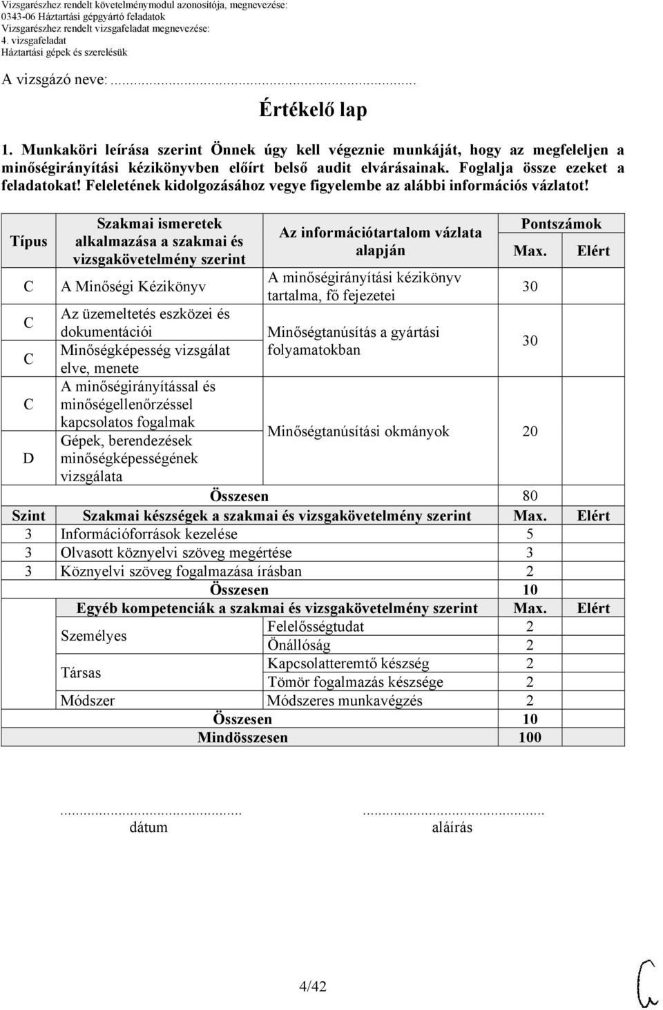 Típus Szakmai ismeretek alkalmazása a szakmai és vizsgakövetelmény szerint A Minőségi Kézikönyv Az információtartalom vázlata alapján A minőségirányítási kézikönyv tartalma, fő fejezetei Pontszámok