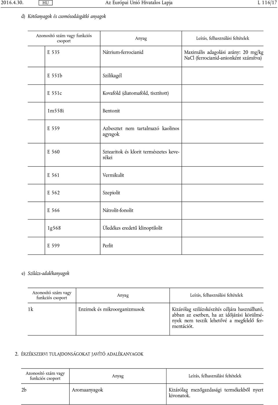 E 566 Nátrolit-fonolit 1g568 Üledékes eredetű klinoptilolit E 599 Perlit e) Szilázs-adalékanyagok Azonosító szám vagy funkciós csoport 1k Enzimek és mikroorganizmusok Kizárólag szilázskészítés