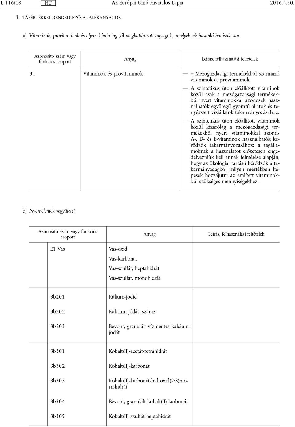 provitaminok Mezőgazdasági termékekből származó vitaminok és provitaminok.