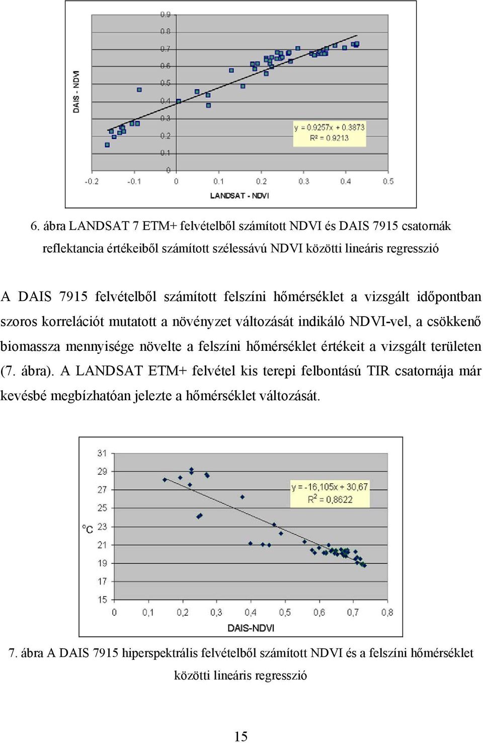 mennyisége növelte a felszíni hőmérséklet értékeit a vizsgált területen (7. ábra).