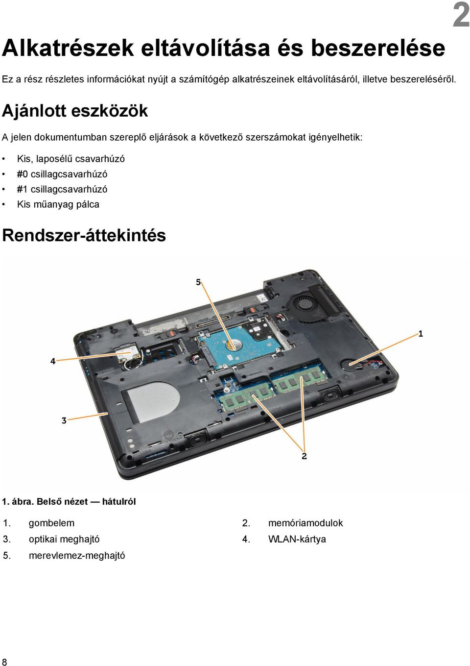 Ajánlott eszközök A jelen dokumentumban szereplő eljárások a következő szerszámokat igényelhetik: Kis, laposélű