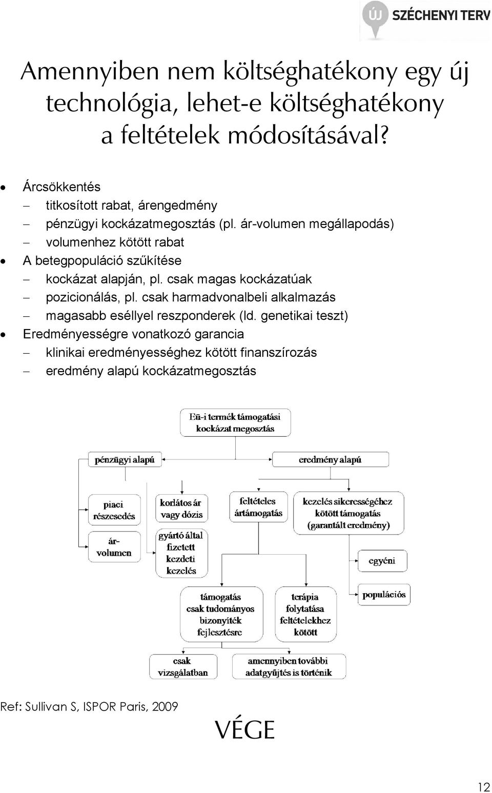 ár-volumen megállapodás) volumenhez kötött rabat A betegpopuláció szőkítése kockázat alapján, pl. csak magas kockázatúak pozicionálás, pl.