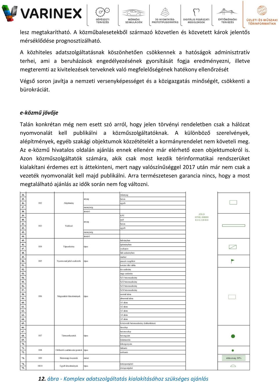 terveknek való megfelelőségének hatékony ellenőrzését Végső soron javítja a nemzeti versenyképességet és a közigazgatás minőségét, csökkenti a bürokráciát.