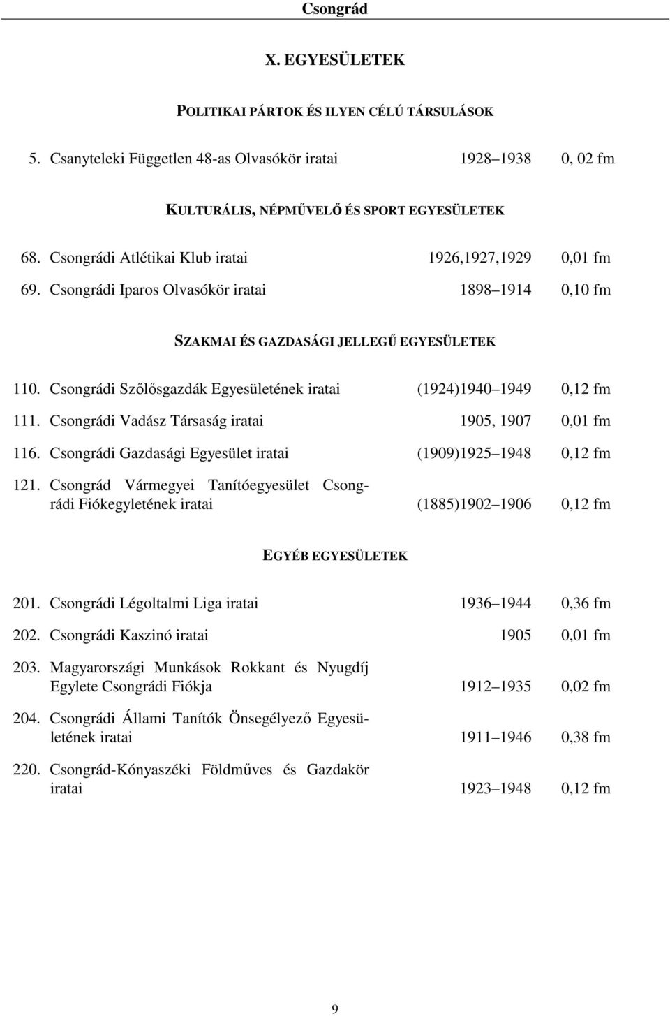 Csongrádi Szőlősgazdák Egyesületének iratai (1924)1940 1949 0,12 fm 111. Csongrádi Vadász Társaság iratai 1905, 1907 0,01 fm 116. Csongrádi Gazdasági Egyesület iratai (1909)1925 1948 0,12 fm 121.