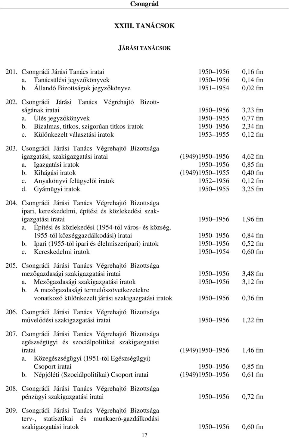 Különkezelt választási iratok 1953 1955 0,12 fm 203. Csongrádi Járási Tanács Végrehajtó Bizottsága igazgatási, szakigazgatási iratai (1949)1950 1956 4,62 fm a. Igazgatási iratok 1950 1956 0,85 fm b.