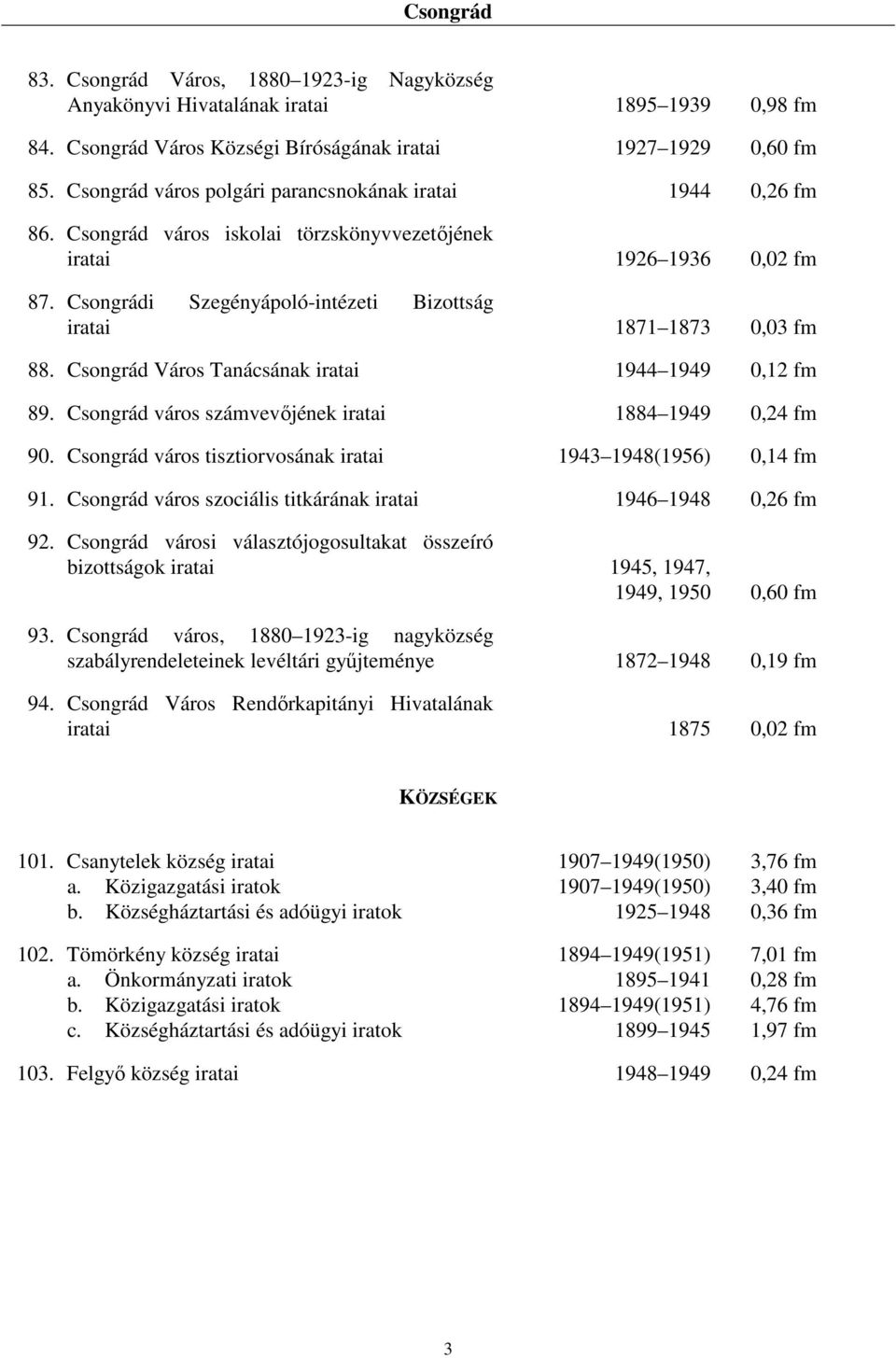 Csongrádi Szegényápoló-intézeti Bizottság iratai 1871 1873 0,03 fm 88. Csongrád Város Tanácsának iratai 1944 1949 0,12 fm 89. Csongrád város számvevőjének iratai 1884 1949 0,24 fm 90.