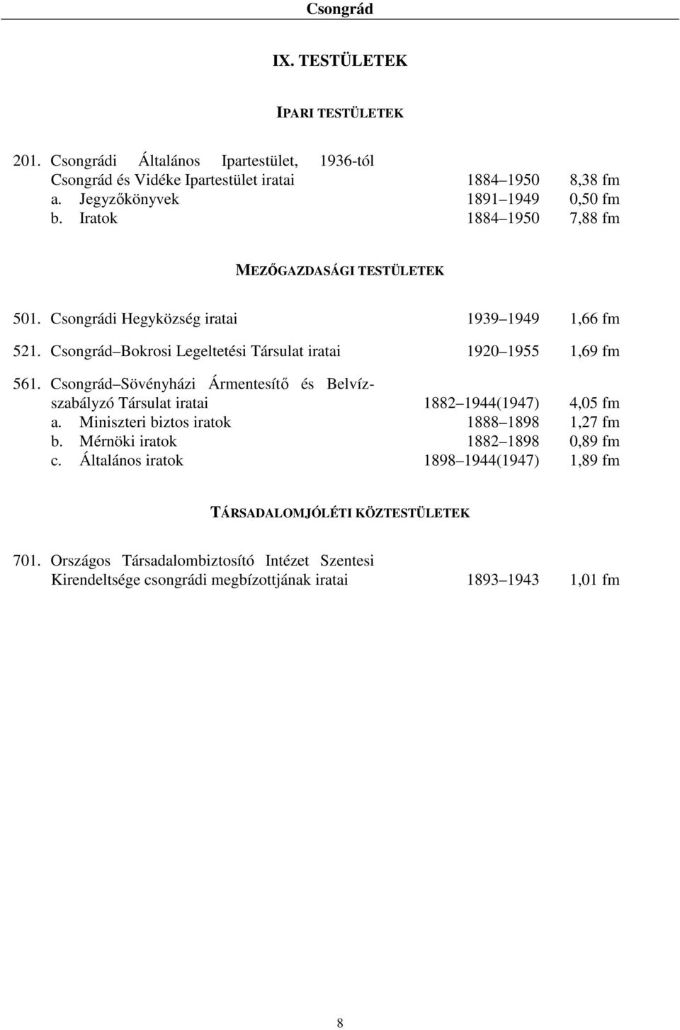 Csongrád Sövényházi Ármentesítő és Belvízszabályzó Társulat iratai 1882 1944(1947) 4,05 fm a. Miniszteri biztos iratok 1888 1898 1,27 fm b. Mérnöki iratok 1882 1898 0,89 fm c.