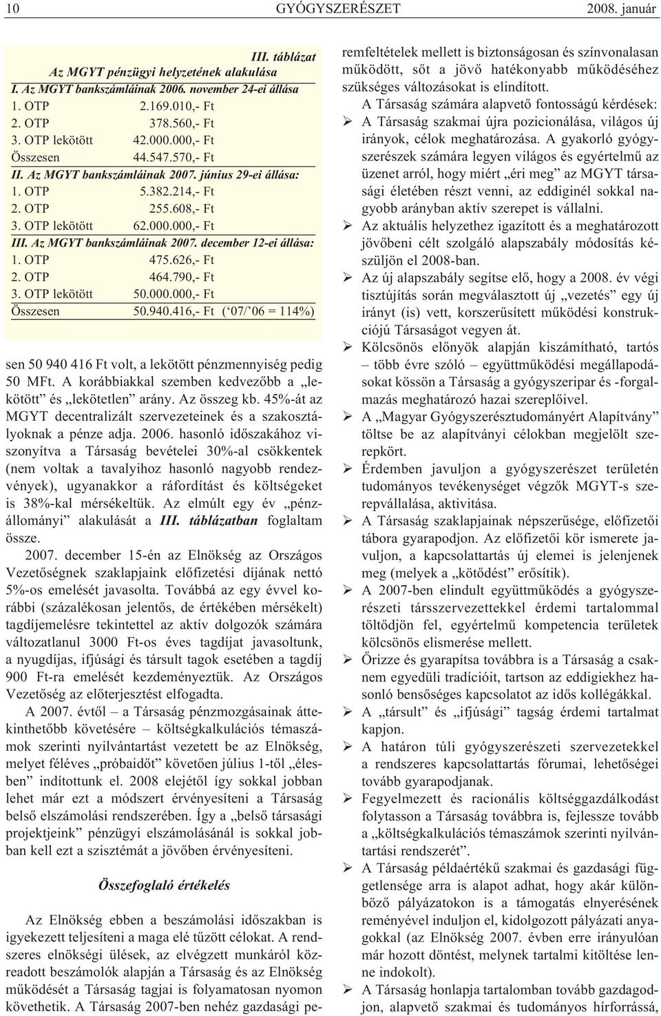 OTP 475.626,- Ft 2. OTP 464.790,- Ft 3. OTP lekötött 50.000.000,- Ft Összesen 50.940.416,- Ft ( 07/ 06 = 114%) sen 50 940 416 Ft volt, a lekötött pénzmennyiség pedig 50 MFt.