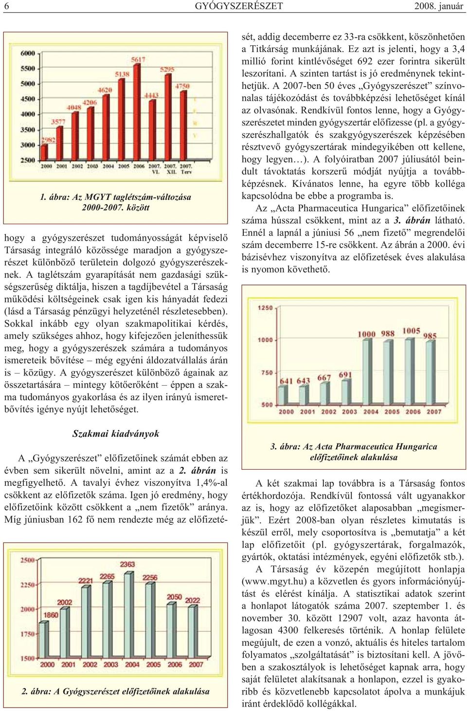 A taglétszám gyarapítását nem gazdasági szük - ségszerűség diktálja, hiszen a tagdíjbevétel a Társaság működési költségeinek csak igen kis hányadát fedezi (lásd a Társaság pénzügyi helyzeténél