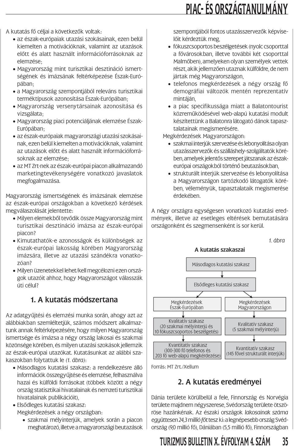 Magyarország versenytársainak azonosítása és vizsgálata; Magyarország piaci potenciáljának elemzése Észak- Európában; az észak-európaiak magyarországi utazási szokásainak, ezen belül kiemelten a