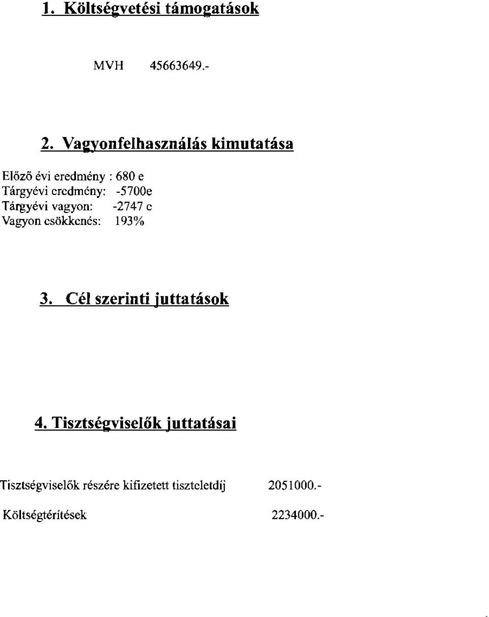 -5700e Targyevi vagyon: -2747 c Vagyon csokkcncs: 193% 3.