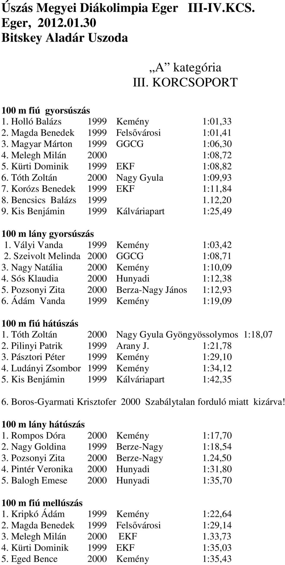 Korózs Benedek 1999 EKF 1:11,84 8. Bencsics Balázs 1999 1.12,20 9. Kis Benjámin 1999 Kálváriapart 1:25,49 100 m lány gyorsúszás 1. Vályi Vanda 1999 Kemény 1:03,42 2.