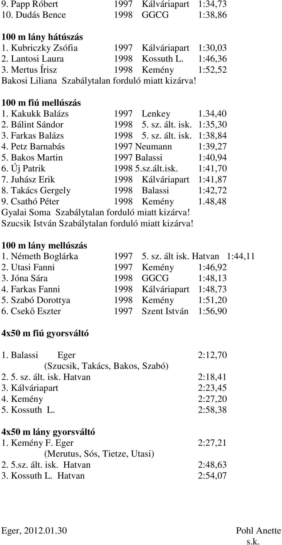 Farkas Balázs 1998 5. sz. ált. isk. 1:38,84 4. Petz Barnabás 1997 Neumann 1:39,27 5. Bakos Martin 1997 Balassi 1:40,94 6. Új Patrik 1998 5.sz.ált.isk. 1:41,70 7.