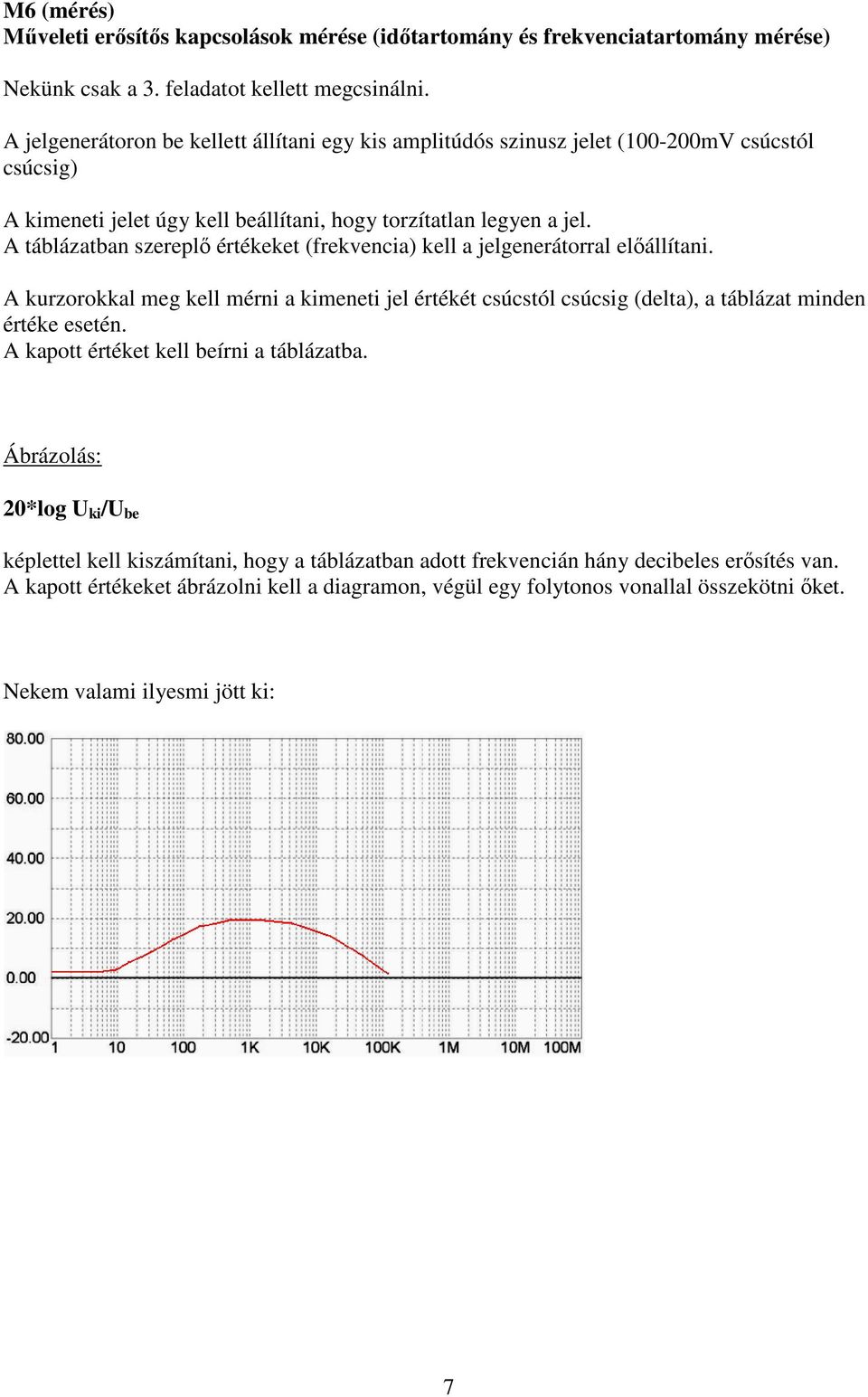 A táblázatban szereplı értékeket (frekvencia) kell a jelgenerátorral elıállítani. A kurzorokkal meg kell mérni a kimeneti jel értékét csúcstól csúcsig (delta), a táblázat minden értéke esetén.