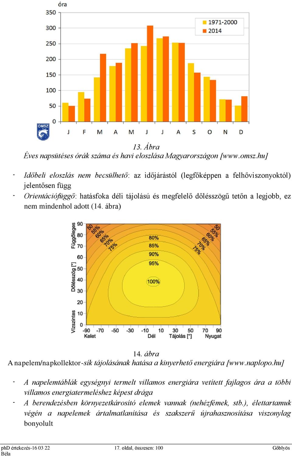 legjobb, ez nem mindenhol adott (14. ábra) 14. ábra A napelem/napkollektor-sík tájolásának hatása a kinyerhető energiára [www.naplopo.