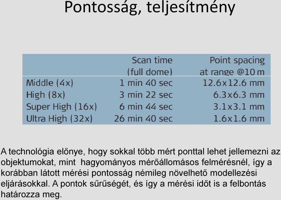 felmérésnél, így a korábban látott mérési pontosság némileg növelhető