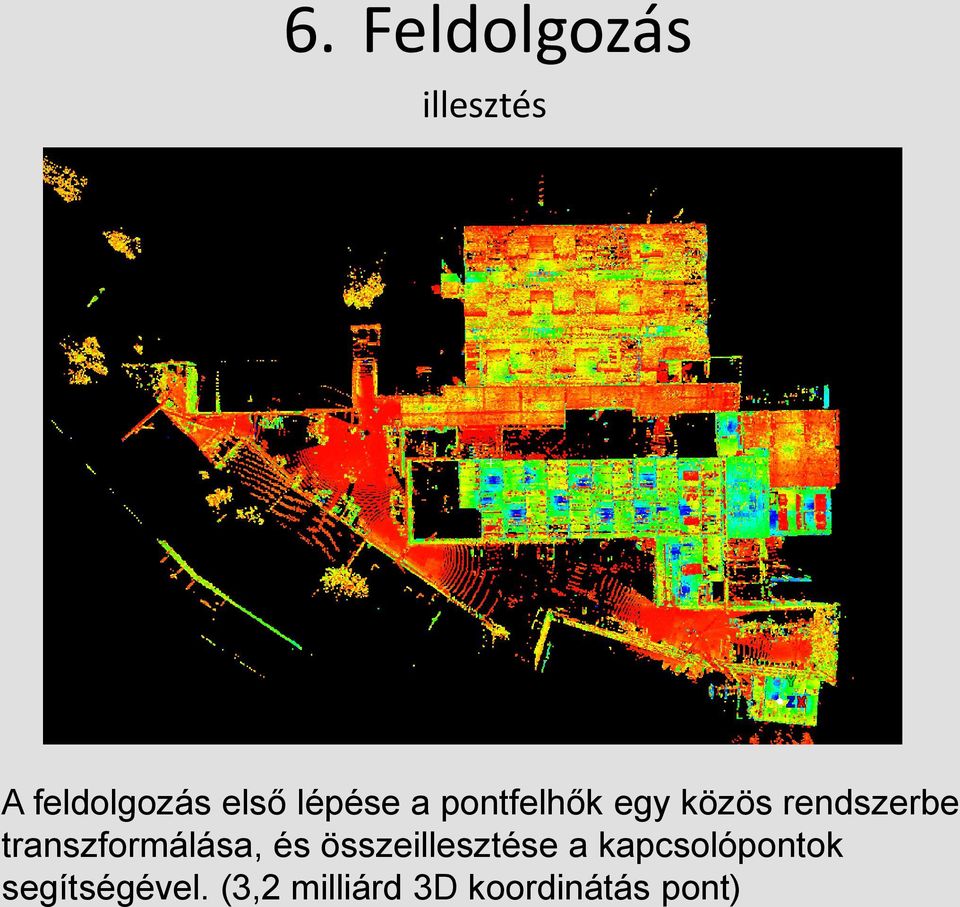 transzformálása, és összeillesztése a