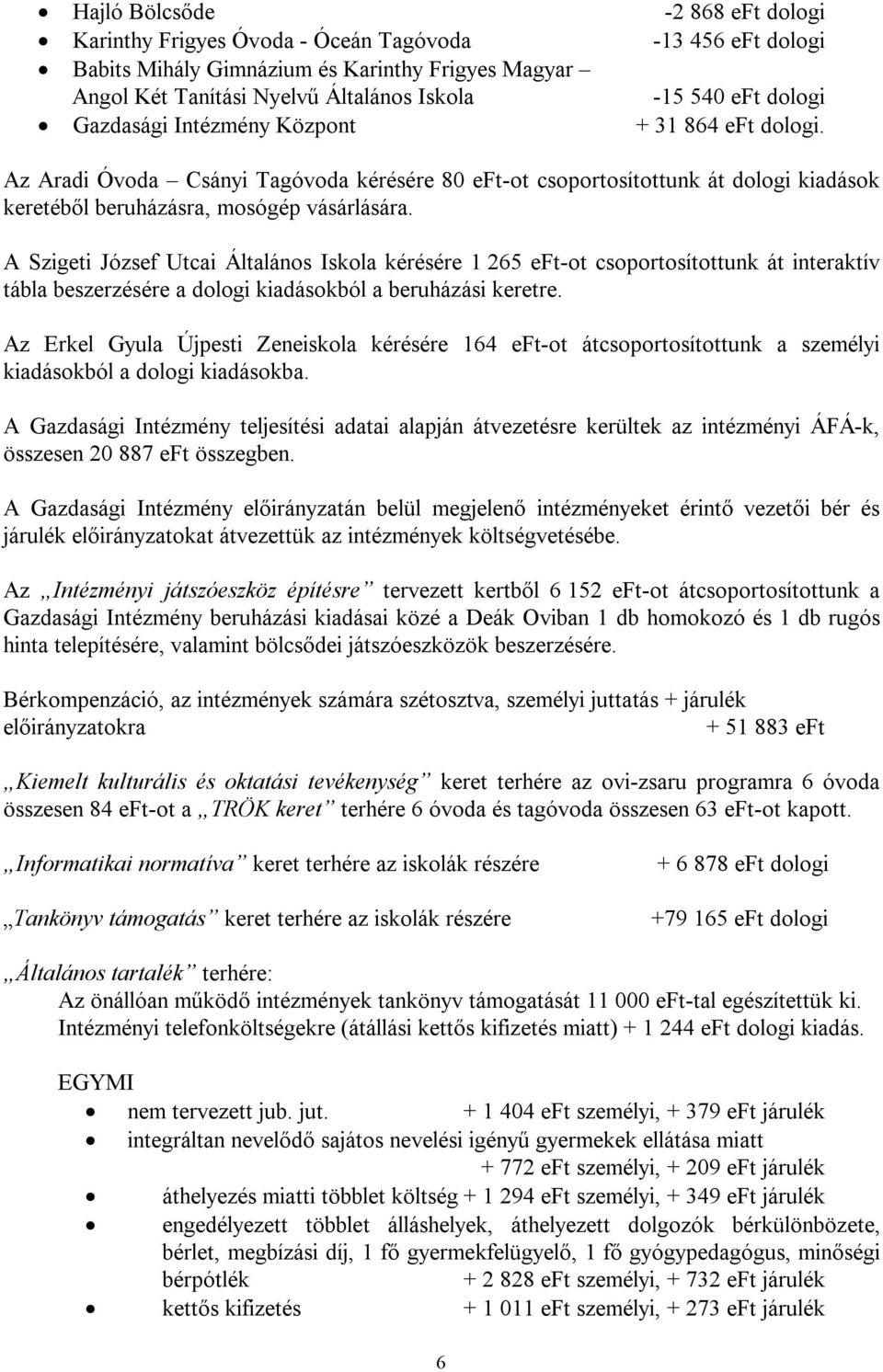 A Szigeti József Utcai Általános Iskola kérésére 1 265 eft-ot csoportosítottunk át interaktív tábla beszerzésére a dologi kiadásokból a beruházási keretre.