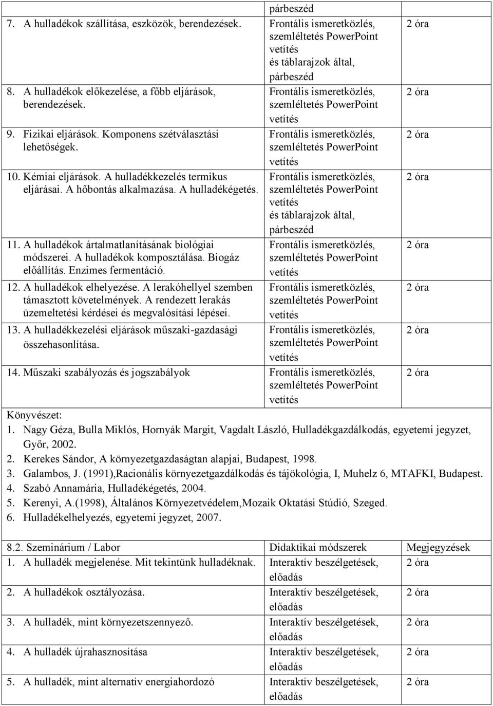 Enzimes fermentáció. 12. A hulladékok elhelyezése. A lerakóhellyel szemben támasztott követelmények. A rendezett lerakás üzemeltetési kérdései és megvalósítási lépései. 13.