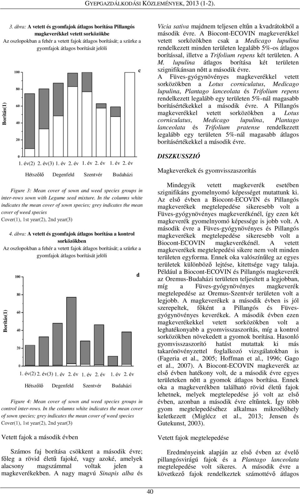 év 2. év 1. év 2. év 1. év 2. év 1. év(2) 2. év(3) 1. év 2. év 1. év 2. év 1. év 2. év Figure 4: Mean cover of sown and weed species groups in control inter-rows.