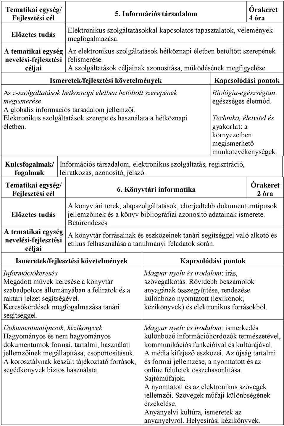 Az elektronikus szolgáltatások hétköznapi életben betöltött szerepének felismerése. A szolgáltatások céljainak azonosítása, működésének megfigyelése.