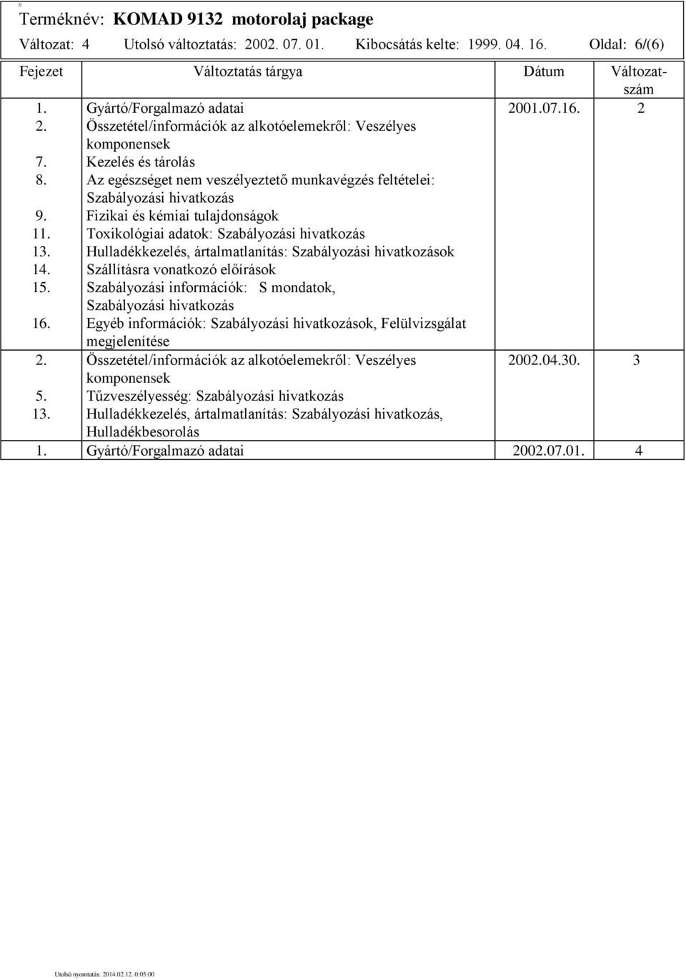 Fizikai és kémiai tulajdonságok 11. Toxikológiai adatok: Szabályozási hivatkozás 13. Hulladékkezelés, ártalmatlanítás: Szabályozási hivatkozások 14. Szállításra vonatkozó előírások 15.