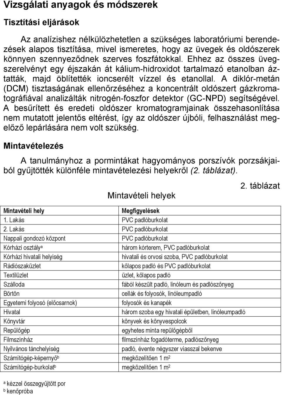 A diklór-metán (DCM) tisztaságának ellenőrzéséhez a koncentrált oldószert gázkromatográfiával analizálták nitrogén-foszfor detektor (GC-NPD) segítségével.