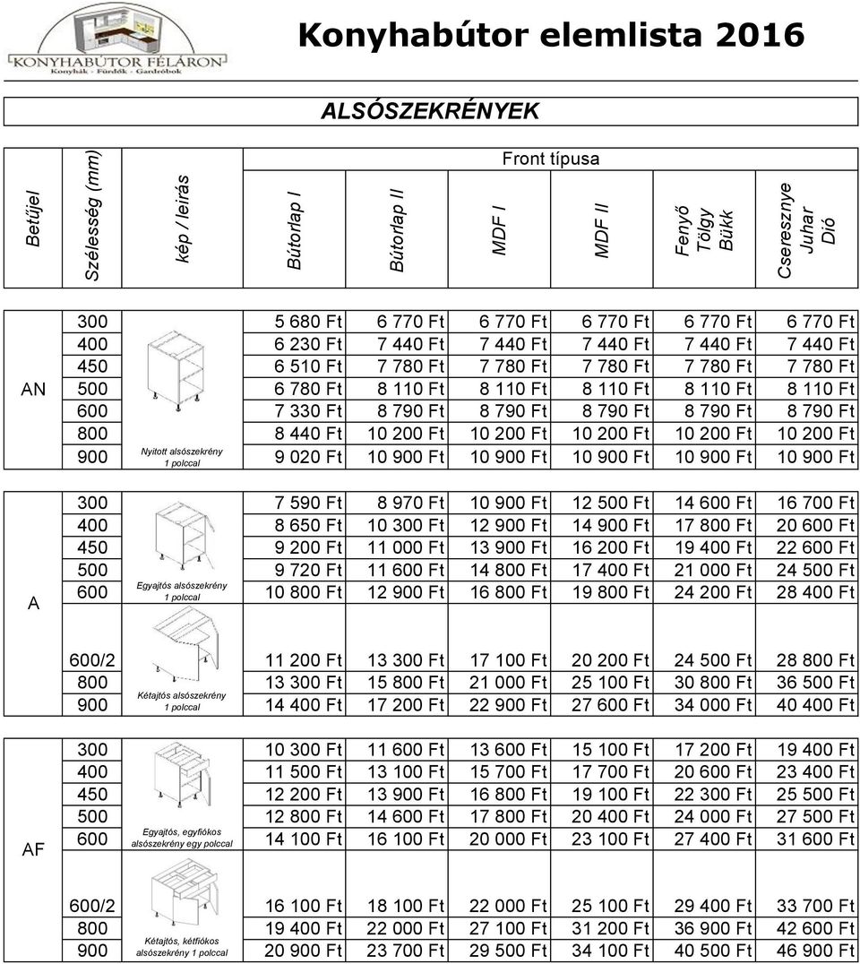 200 Ft Nyitott alsószekrény 9 020 Ft 10 Ft 10 Ft 10 Ft 10 Ft 10 Ft 1 polccal 300 7 590 Ft 8 970 Ft 10 Ft 12 500 Ft 14 600 Ft 16 700 Ft 400 8 650 Ft 10 300 Ft 12 Ft 14 Ft 17 800 Ft 20 600 Ft 450 9 200