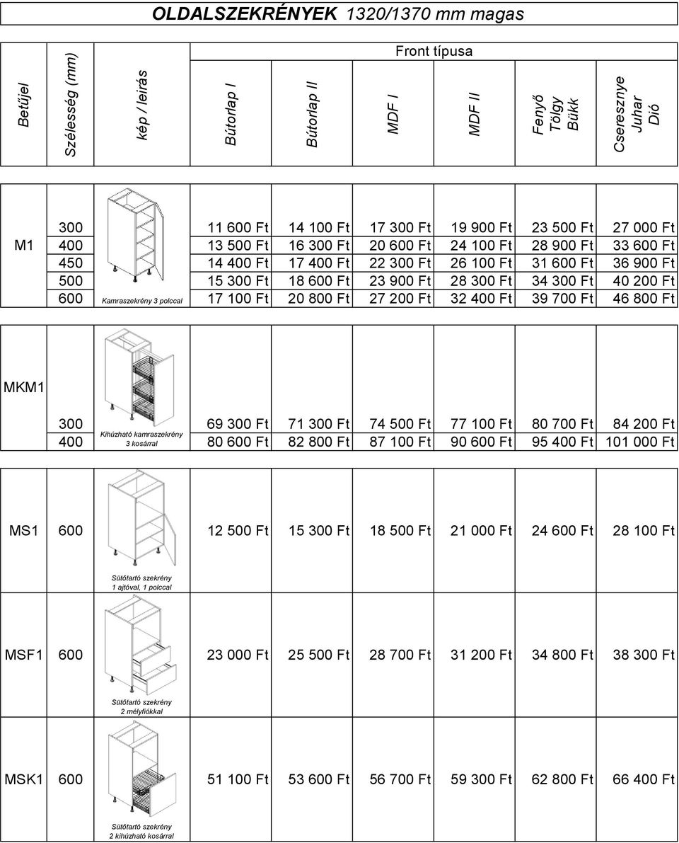 74 500 Ft 77 100 Ft 80 700 Ft 84 200 Ft 400 Kihúzható kamraszekrény 3 kosárral 80 600 Ft 82 800 Ft 87 100 Ft 90 600 Ft 95 400 Ft 101 000 Ft MS1 600 12 500 Ft 15 300 Ft 18 500 Ft 21 000 Ft 24 600 Ft