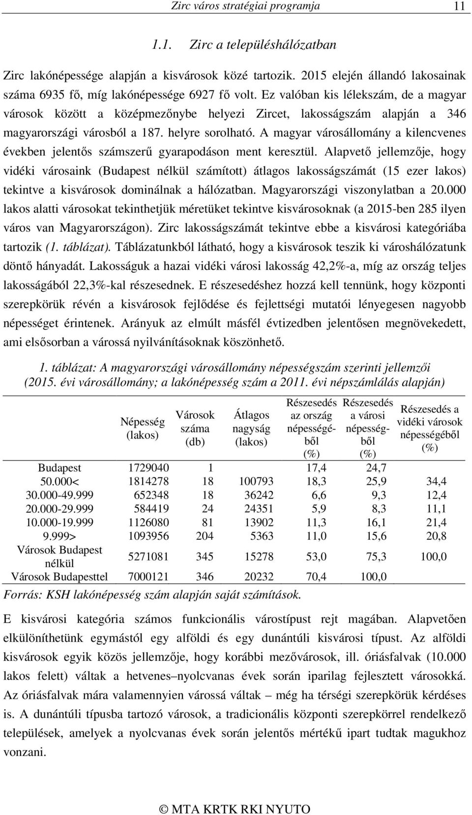 A magyar városállomány a kilencvenes években jelentős számszerű gyarapodáson ment keresztül.