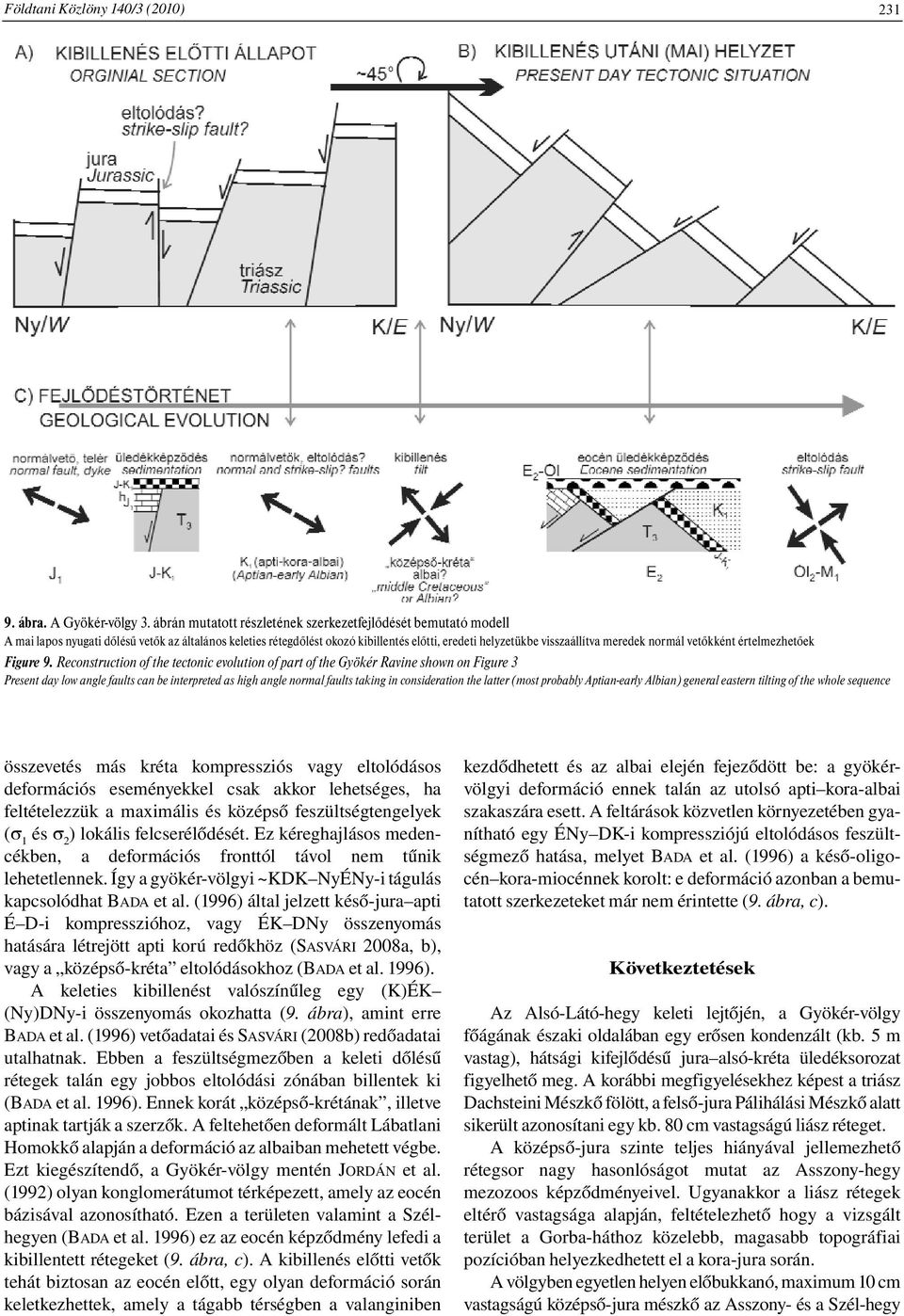 normál vetőkként értelmezhetőek Figure 9.