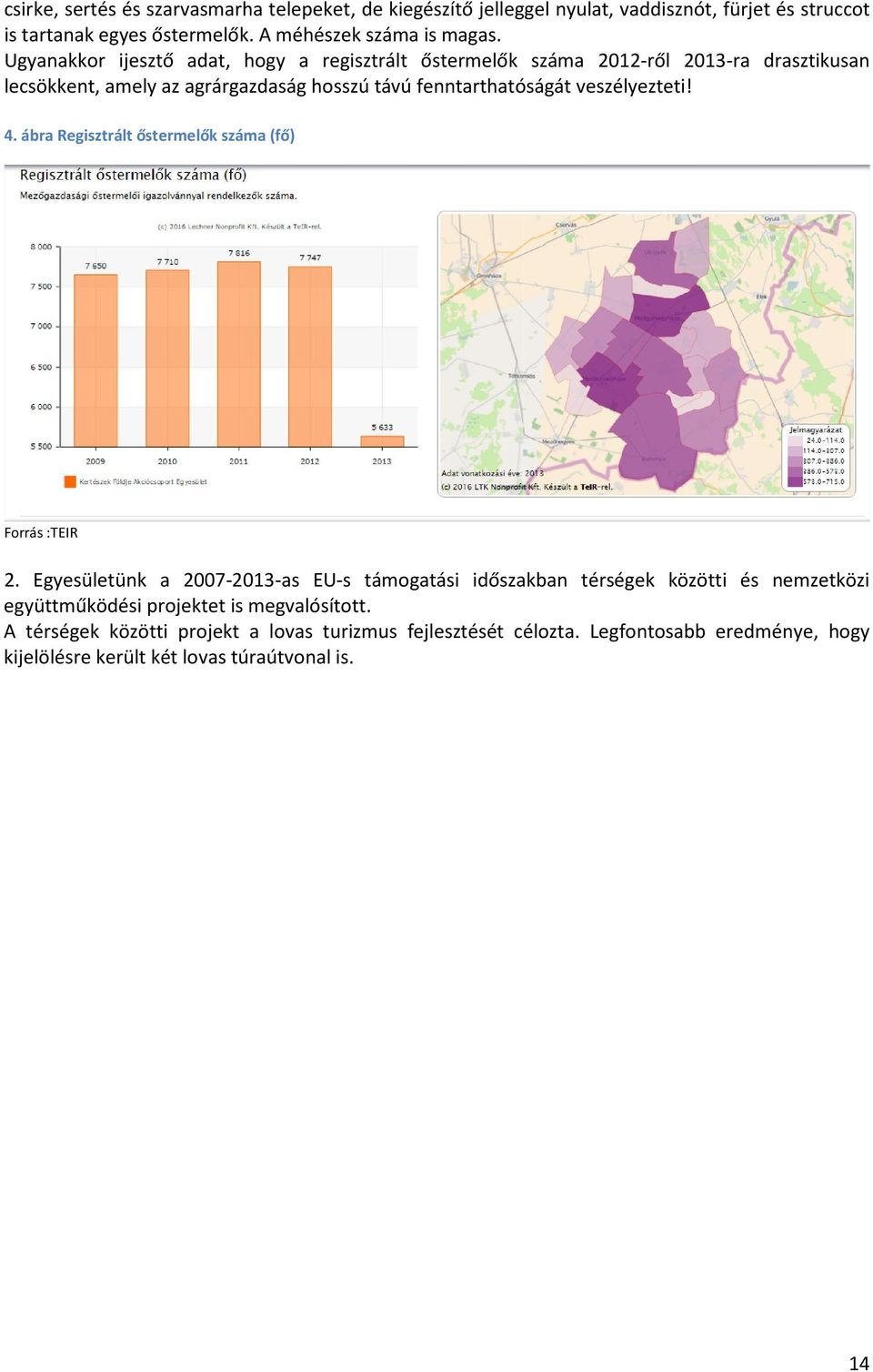 veszélyezteti! 4. ábra Regisztrált őstermelők száma (fő) Forrás :TEIR 2.