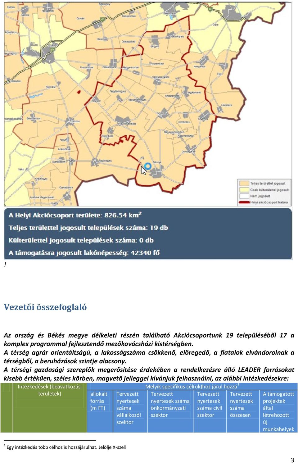 A térségi gazdasági szereplők megerősítése érdekében a rendelkezésre álló LEADER forrásokat kisebb értékűen, széles körben, magvető jelleggel kívánjuk felhasználni, az alábbi intézkedésekre: