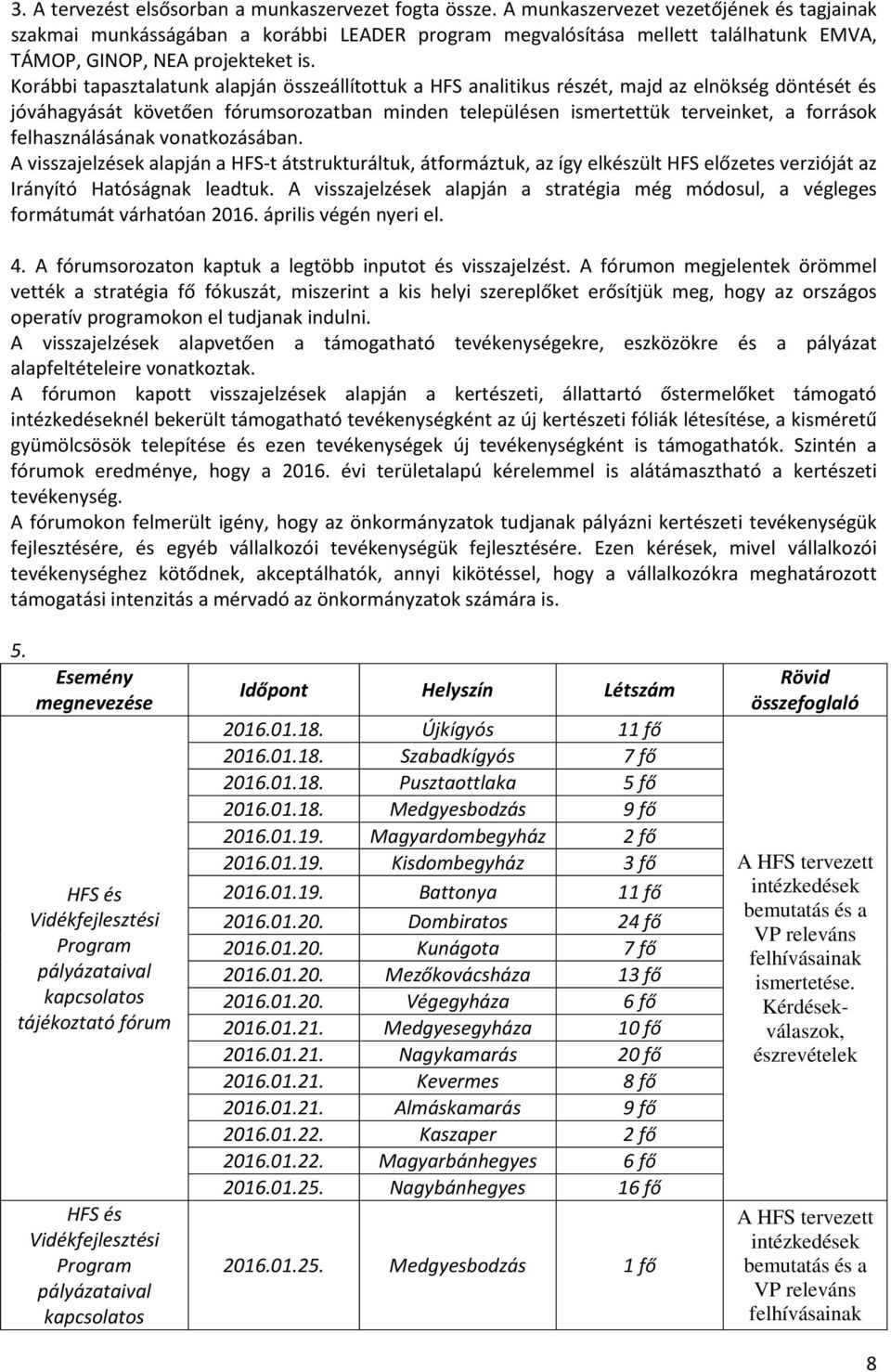 Korábbi tapasztalatunk alapján összeállítottuk a HFS analitikus részét, majd az elnökség döntését és jóváhagyását követően fórumsorozatban minden településen ismertettük terveinket, a források