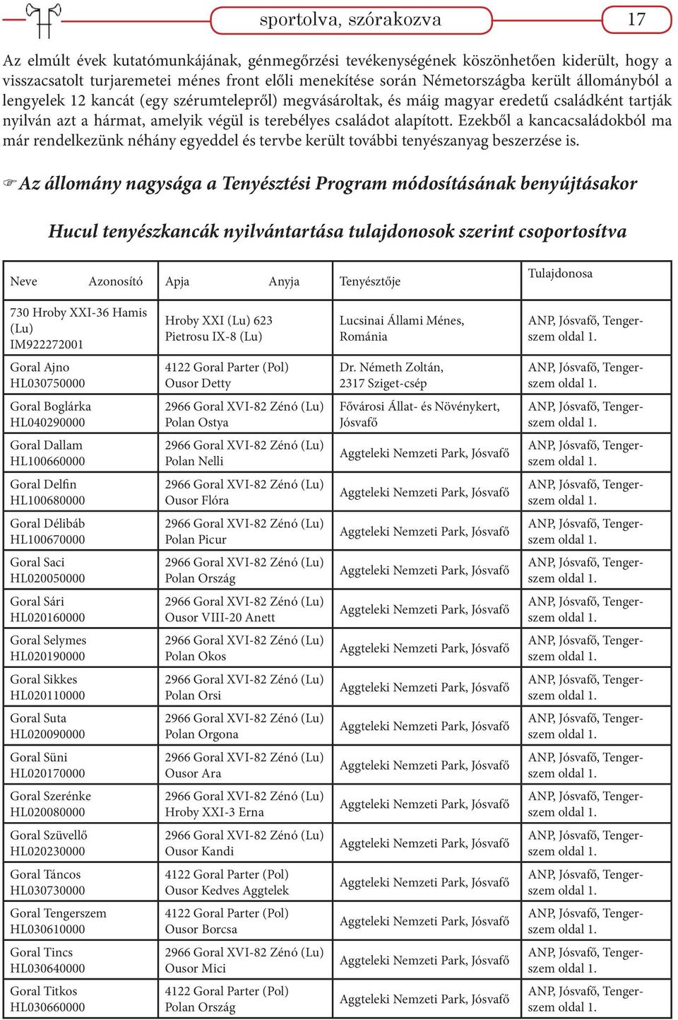 Ezekből a kancacsaládokból ma már rendelkezünk néhány egyeddel és tervbe került további tenyészanyag beszerzése is.