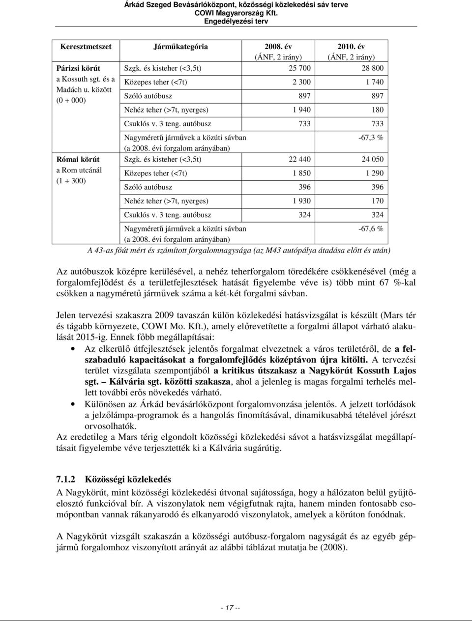 és kisteher (<3,5t) 25 700 28 800 Közepes teher (<7t) 2 300 1 740 Szóló autóbusz 897 897 Nehéz teher (>7t, nyerges) 1 940 180 Csuklós v. 3 teng.