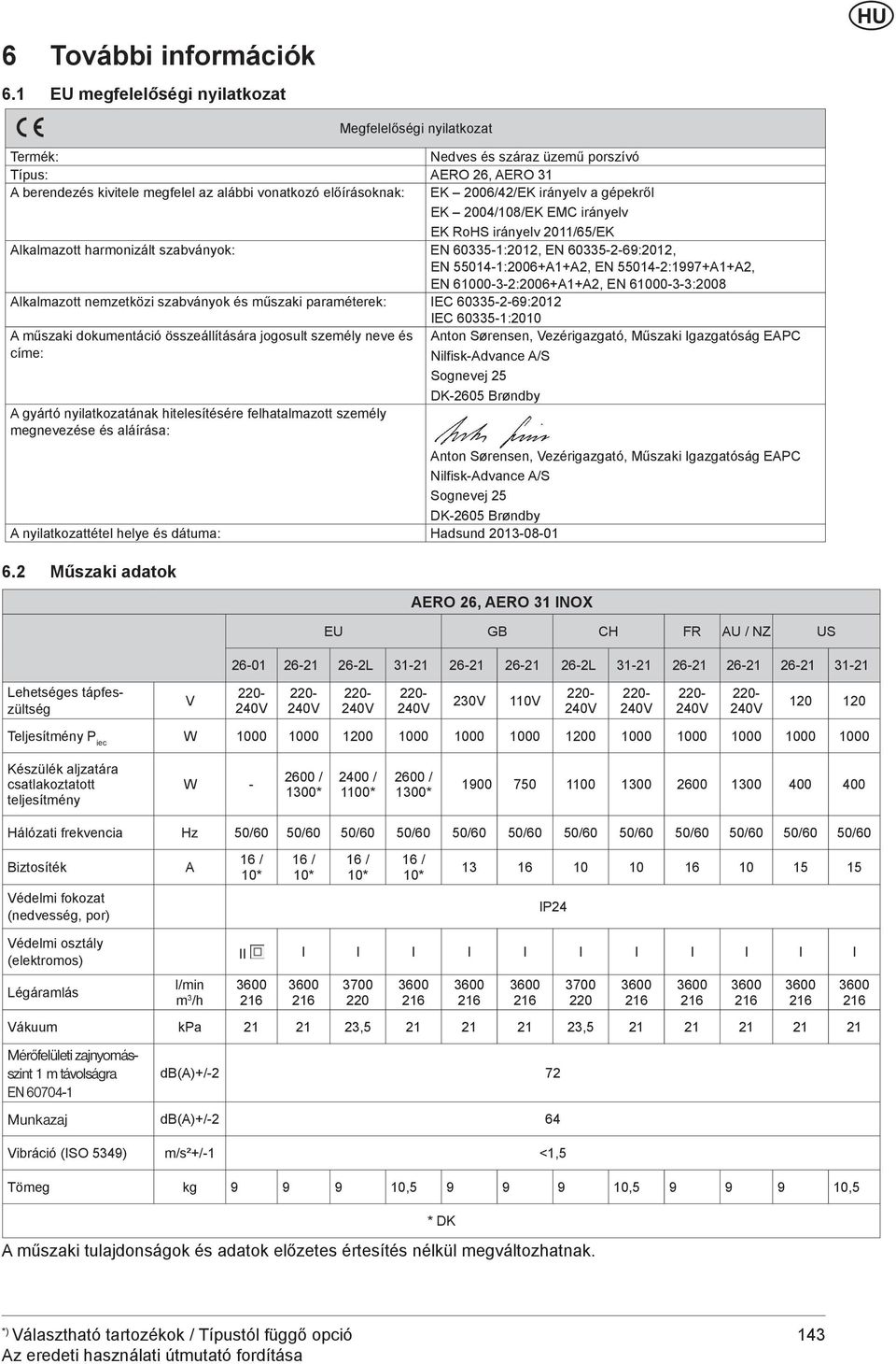 irányelv a gépekről EK 2004/108/EK EMC irányelv EK RoHS irányelv 2011/65/EK Alkalmazott harmonizált szabványok: EN 605-1:2012, EN 605-2-69:2012, EN 55014-1:2006+A1+A2, EN 55014-2:1997+A1+A2, EN